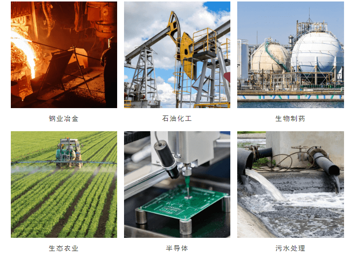 艾伊科技 艾伊科技