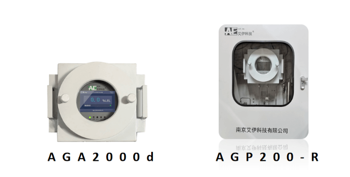 RTO焚燒爐可燃氣體LEL在線監(jiān)測分析 RTO焚燒爐可燃氣體LEL在線監(jiān)測分析